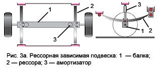 Прицеп для легковых автомобилей Титан-1800