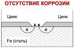 Прицеп для легковых автомобилей Титан-1800