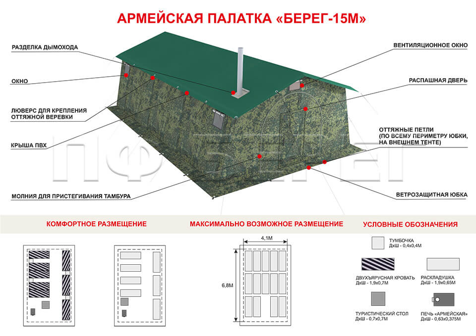 Схема сборки палатки м30