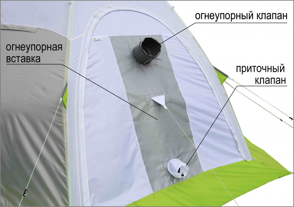 Торговая палатка «Домик» 3 x 2 (каркас из трубы Ø 25 мм)