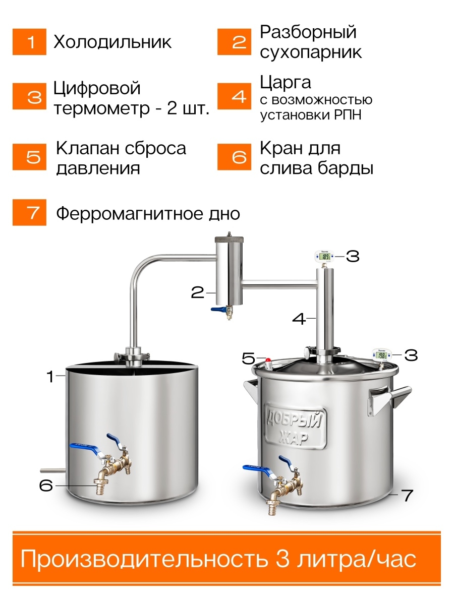 Добрый Жар Дачный 20 Литров Купить