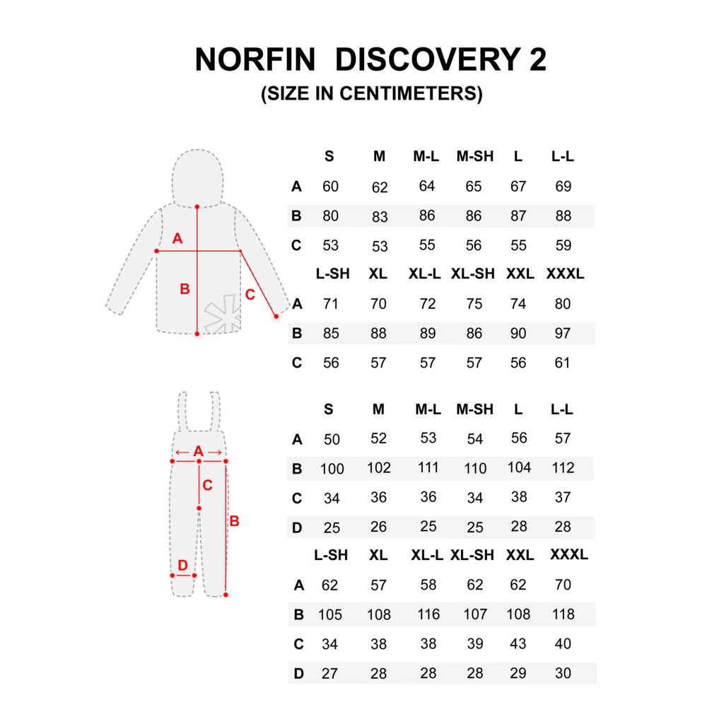 Костюм Norfin Discovery 2 Купить