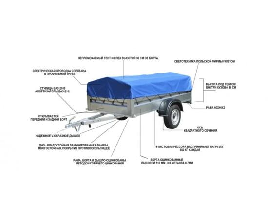 Автомобильный прицеп Кремень Стандарт Плюс 2 х 1,3 х 0,31, фото , изображение 3