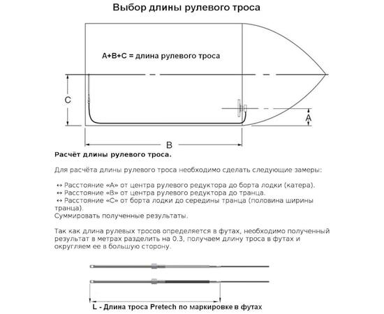 Трос рулевого управления 21 фут (6,4 метра) Pretech, фото , изображение 3