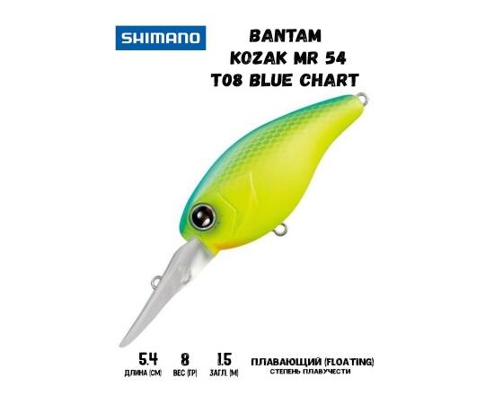 Воблер SHIMANO Bantam Kozak MR 54mm 8g T08 Blue Chart, Цвет: T08 Blue Chart, Вес гр: 8, Длина, мм: 54 мм, фото 