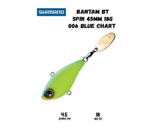 Воблер SHIMANO Bantam BT Spin 45mm 18g 006 Blue Chart, Цвет: 006 Blue Chart, Вес гр: 18, Длина, мм: 45 мм, фото 